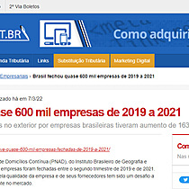 Brasil fechou quase 600 mil empresas de 2019 a 2021